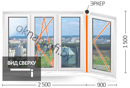Цены на балконные рамы в Минске