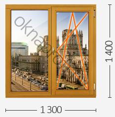 Стоимость деревянных окон