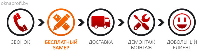 Как купить межкомнатные двери из массива в Минске