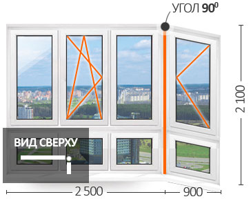 Цена панорамного остекления балкона
