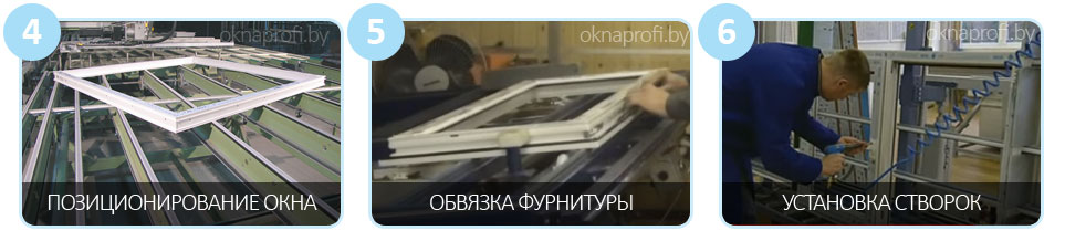 Окна ПВХ в Минске от производителя