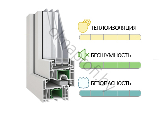 Salamander Streamline